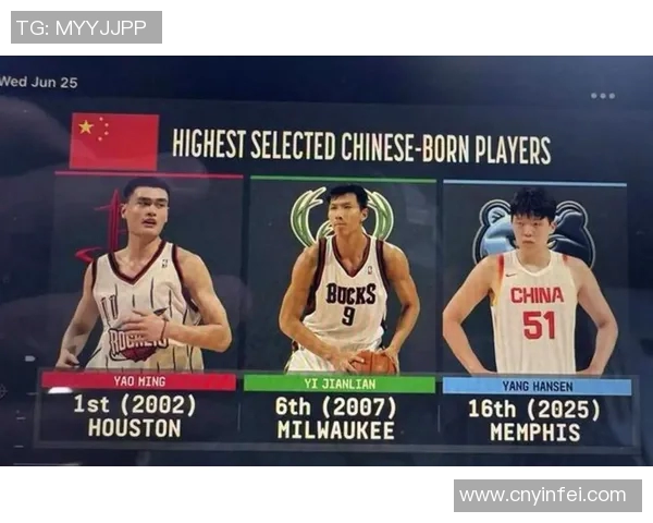 姚明领衔FIBA海报展现篮球魅力与中国精神的完美结合 姚明领衔FIBA海报展现篮球魅力与中国精神的完美结合