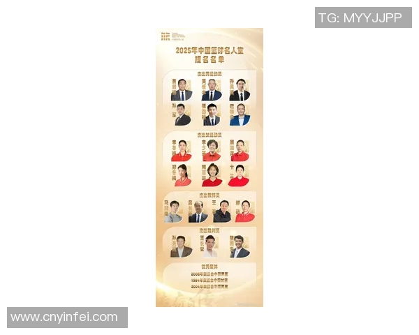 中国非著名体育明星排行榜揭晓他们的奋斗故事与成就分享