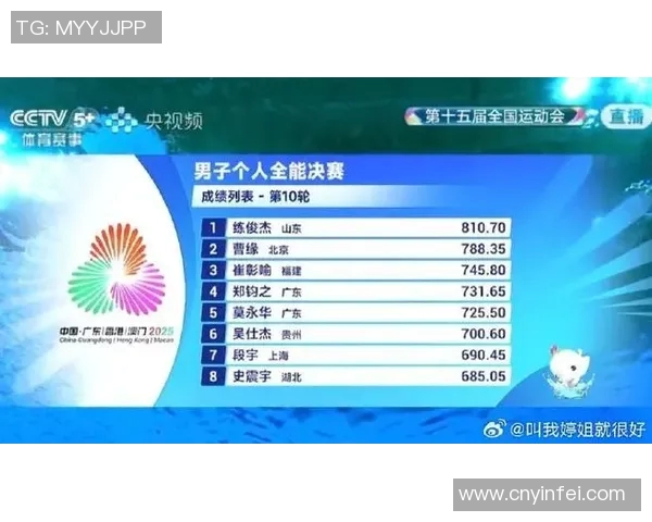 央视体育明星排名前十揭晓谁将成为2023年最受欢迎的运动员之王